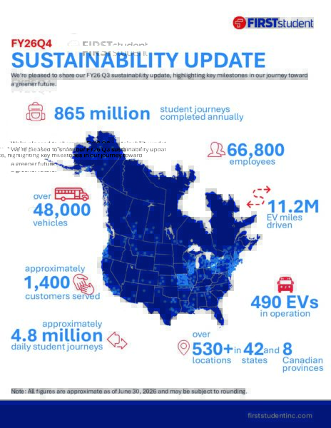 2026 Q4 Sustainability Update