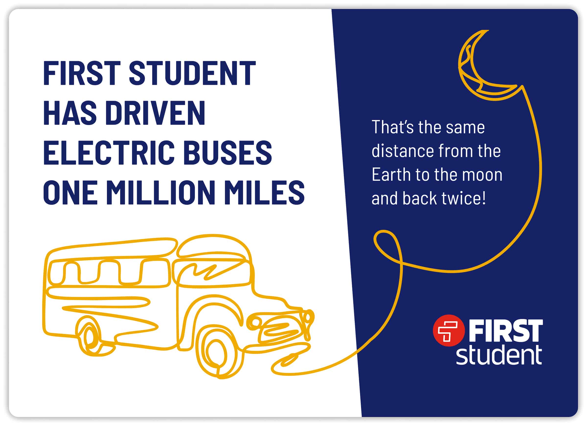 first-student-reaches-1-000-000-electric-school-bus-miles-first