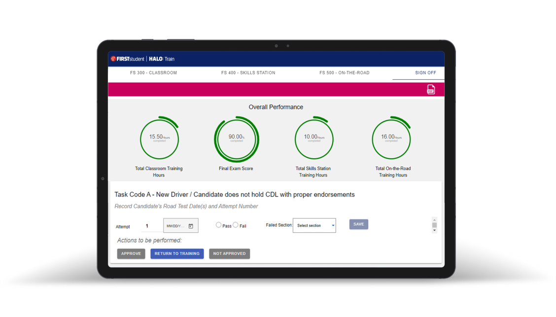 A tablet showing a dashboard from the First Student Halo application